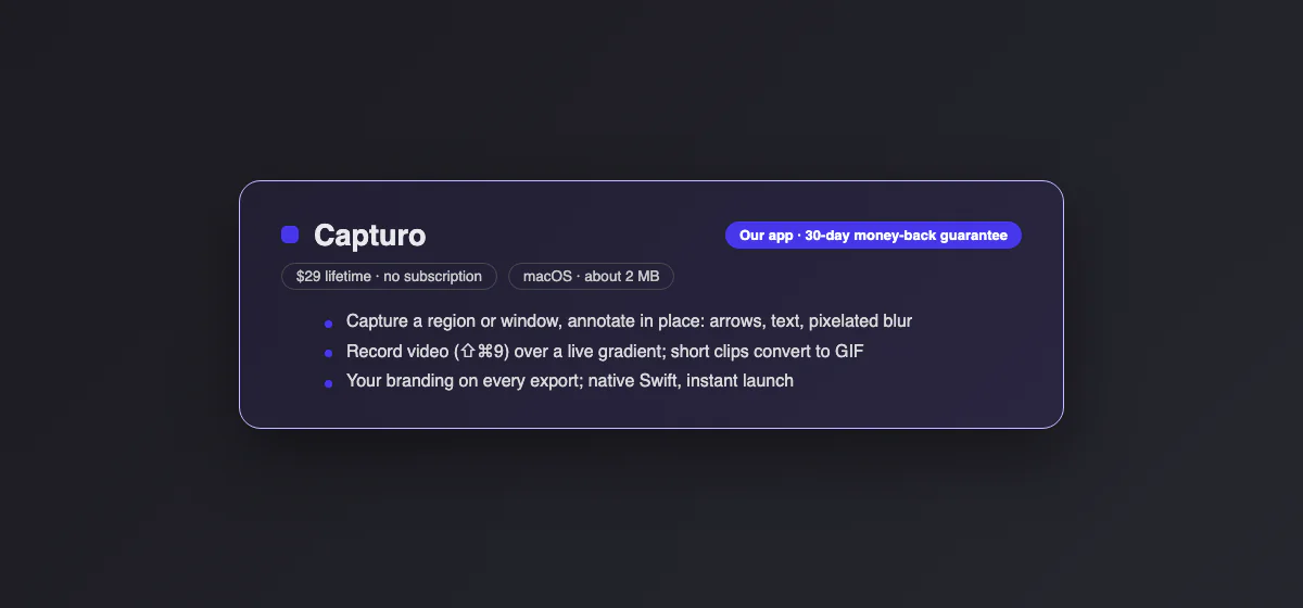 Spec card for Capturo: $29 lifetime, Mac, records video over a live gradient, converts short clips to GIF